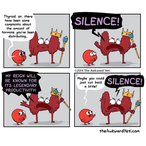 awkward yeti thyroid|King Thyroid – The Awkward Yeti.